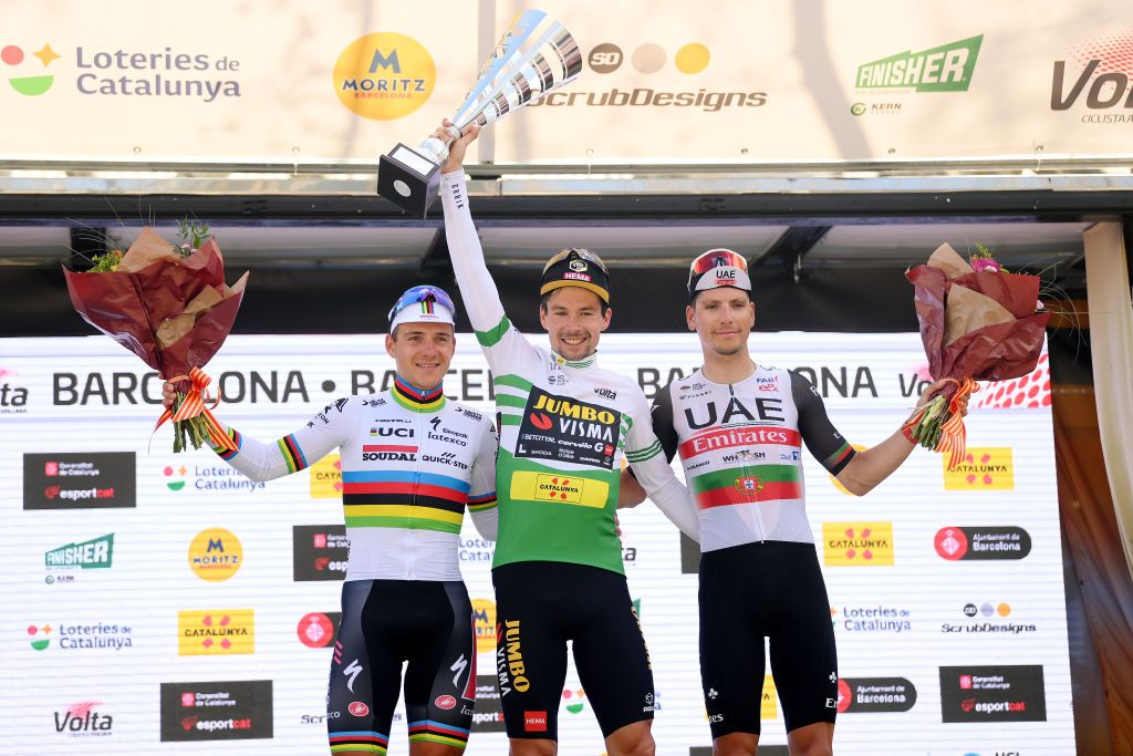 Primoz Roglic
