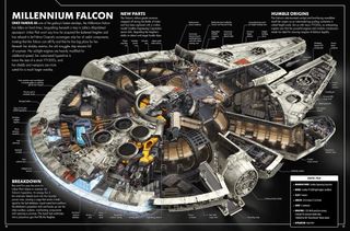 Illustrator Kemp Remillard detailed the interior of the Millennium Falcon.