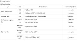 Fujifilm products receiving a 30% price increase (image: Fuji Rumors)