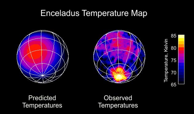 Puzzling Hot Spot Found on Moon of Saturn