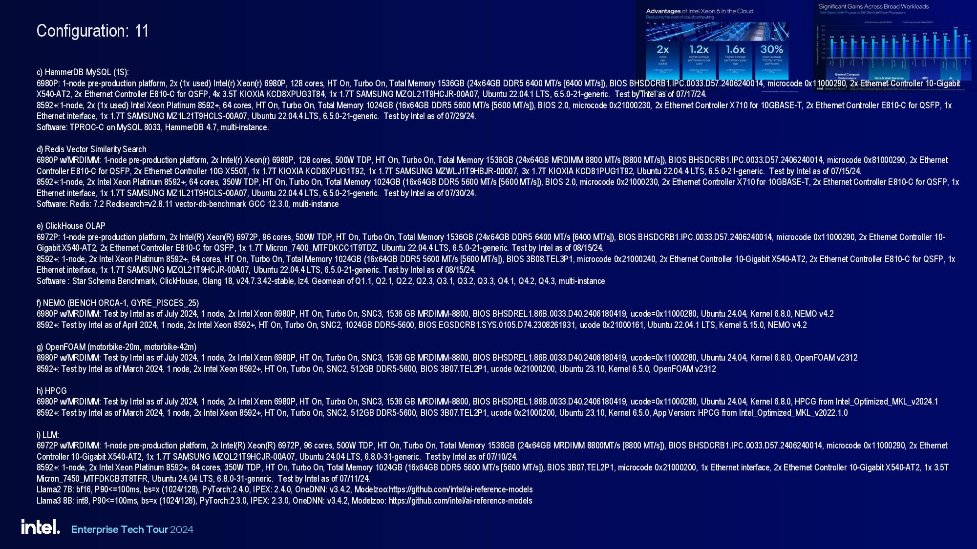 Intel Granite Rapids Xeon 6900P