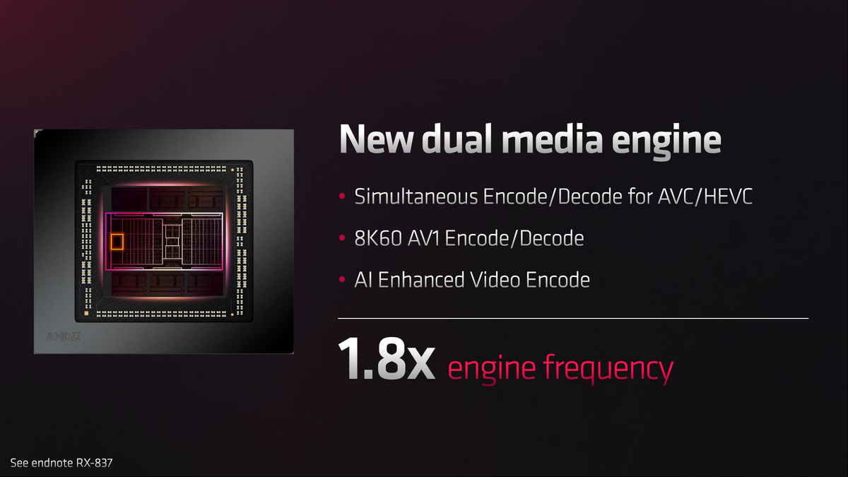 AMD RDNA 3 and Radeon RX 7900 XT / XTX Slide Deck