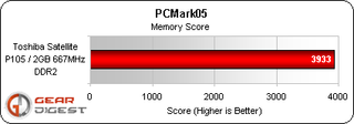 This is yet another impressive mark for this notebook. Though again it's a bit shy of the Alienware Area-51 m5550i that was configured with an equivalent amount of RAM and which scored 4295 in this test. In comparison to its Tecra M7 and A8 cousins though
