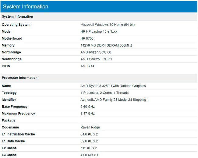AMD Ryzen 3 3250U APU Benchmarked Ahead of Release | Tom's Hardware