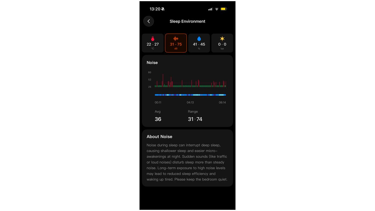 A screenshot of the Sleepal AI Lamp, showing noise disruptions throughout night as a graph, with my sleep data beneath.