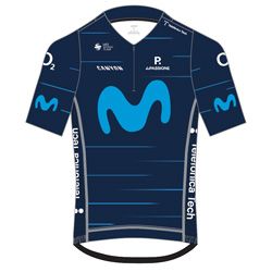 The 2022 Team Jerseys