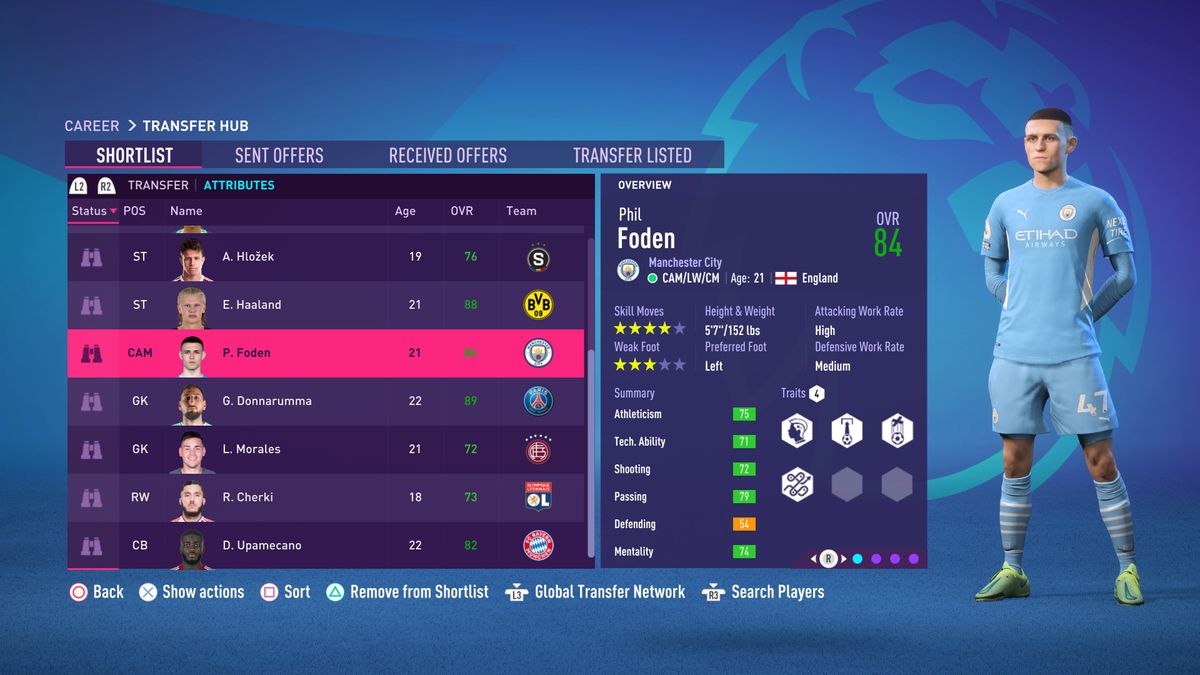 FIFA 22 best young players list reveals the top 50 career mode