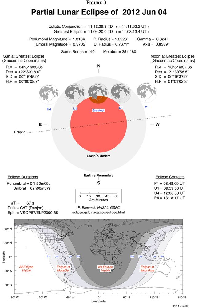 Partial Lunar Eclipse of June 4, 2012: Observer's Guide (Images) | Space