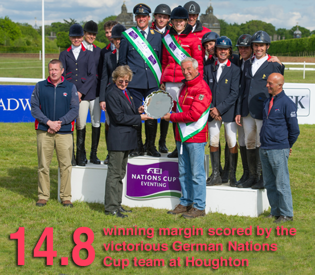 FEI Nations Cup&amp;trade; Eventing Houghton Hall