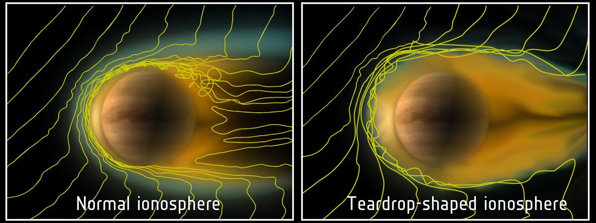 Comet Like Ionosphere Venus