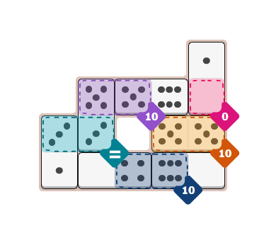 NYT Pips - November 5 - Hard solution