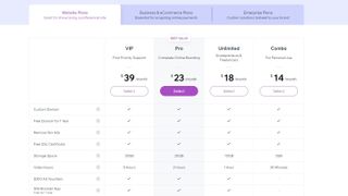 Wix's pricing plans