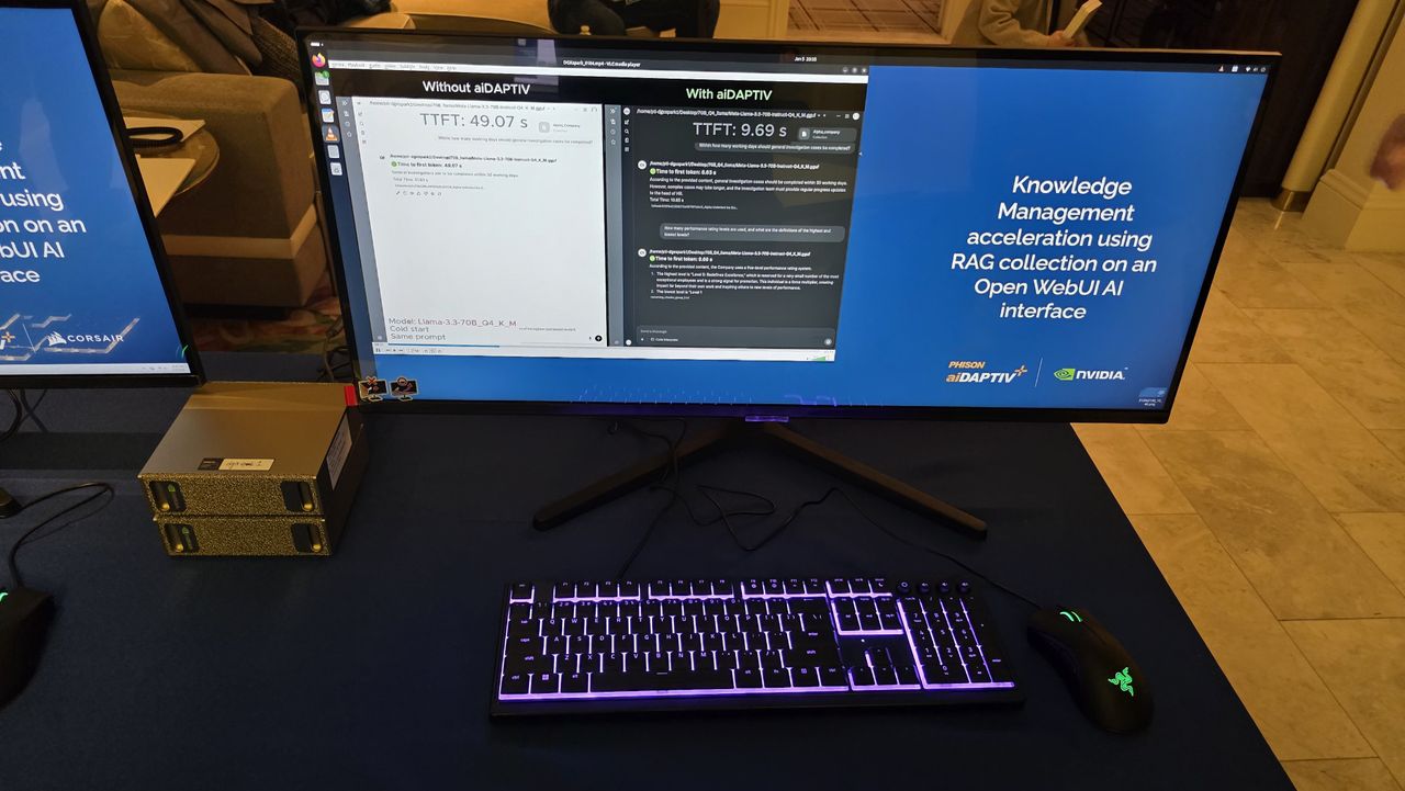 Phison's aiDAPTIV+ demonstration.