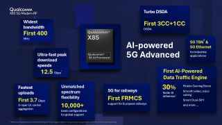 Qualcomm X85 modem infographic