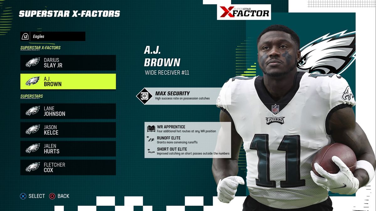 Madden 24 Best Teams List With Seven Teams We Can’t Wait To Play As ...