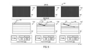 Microsoft’s patent for an ‘active stylus motion vector’