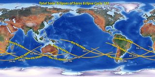 Past and future eclipses in Saros Eclipse Cycle 133