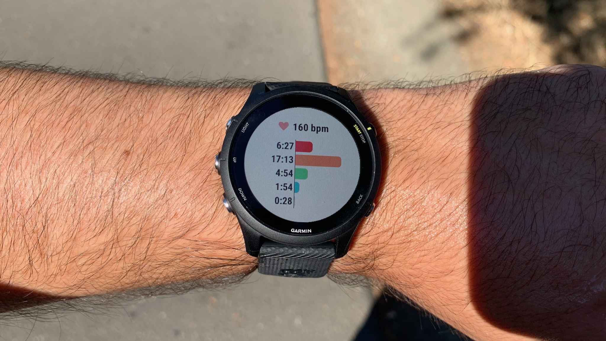 The Garmin Forerunner 965: The Future of Running Watches Has Arrived
