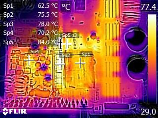 IR Images
