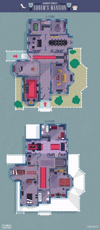 Addam's Family mansion floor plan