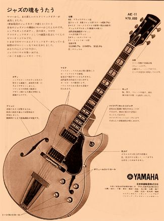 www.guitarworld.com
