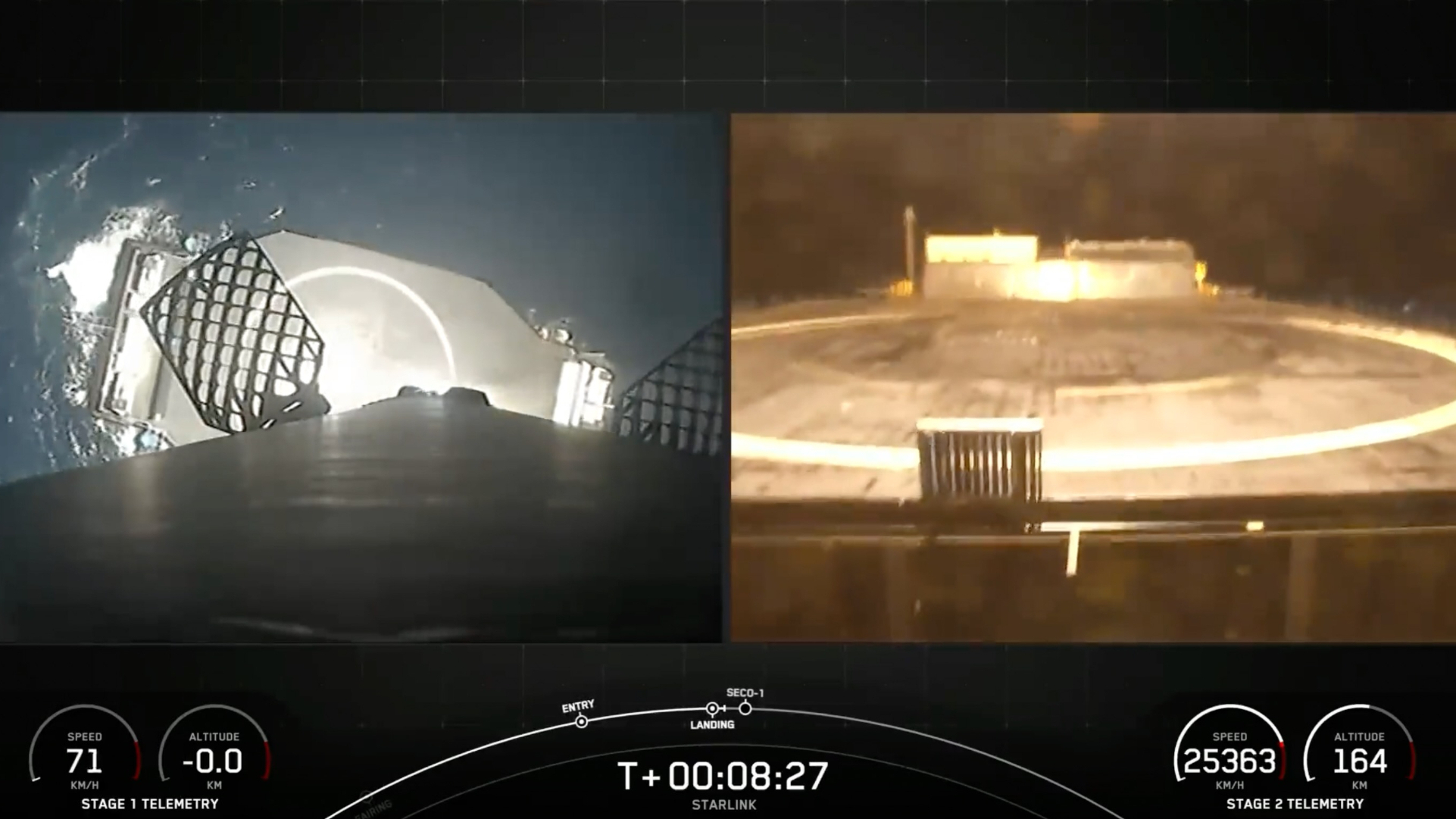 Η SpaceX εκτοξεύει δορυφόρους Starlink στην 75η τροχιακή αποστολή του 2023