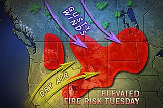 fire risk, west, northern plains