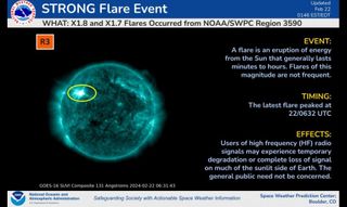 a graphic showing an image of the sun with a bright white spot on it, with text accompanying it describing the time and severity of a solar flare