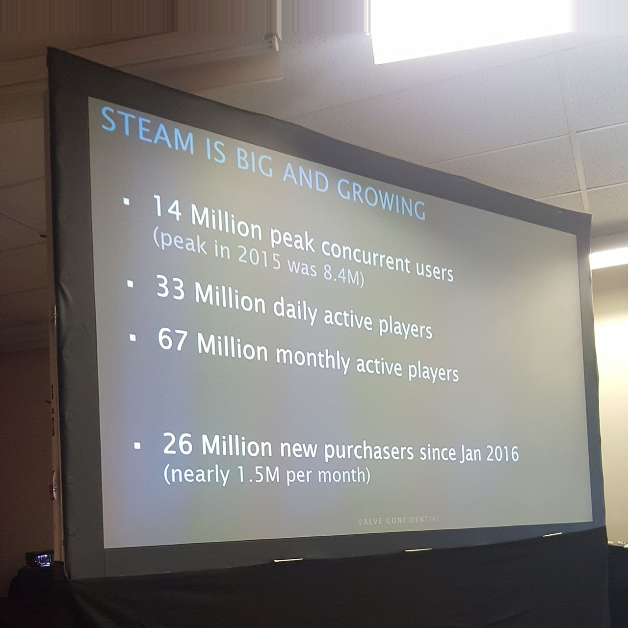 Valve slideshow teases an upcoming Steam UI update | PC Gamer