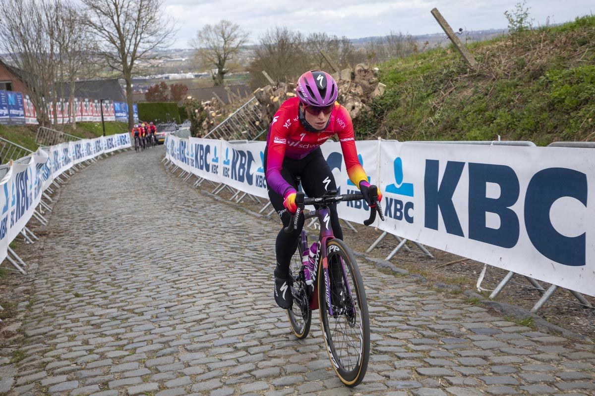 SD Worx preview the Tour of Flanders route
