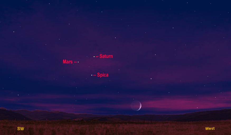 Spot Mars In The Night Sky Before It Disappears Live Science
