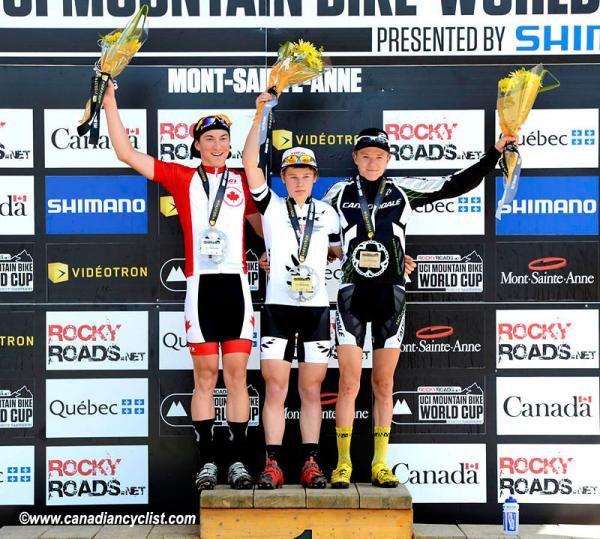 Junior men's Mont-Sainte-Anne World Cup podium: Podium: Marc-Antoine Nadon, Anton Cooper, Keegan Swenson