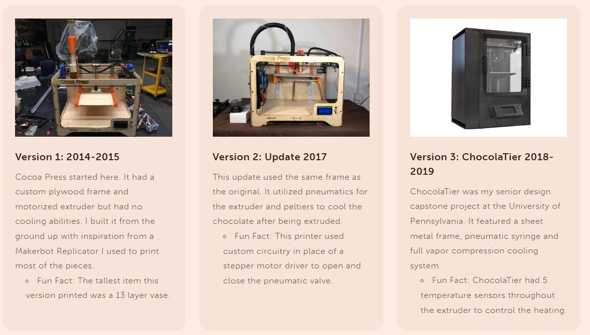 Cocoa Press Gallery Images
