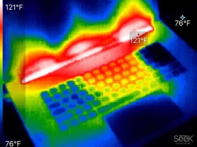 Razer Blade 17 Thermal