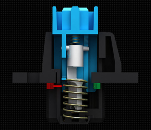 what-are-optical-keyboard-switches-and-how-do-they-work-tom-s-hardware