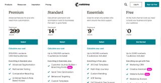 Nuolatinė kontaktų apžvalga