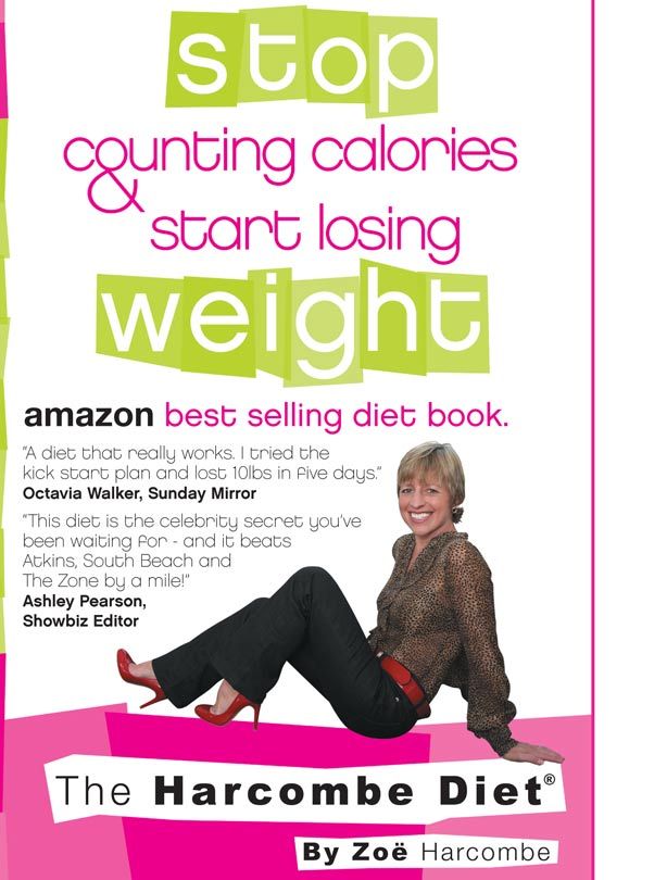 The Harcombe Diet The Three Phases And Meal Plan Ideas GoodtoKnow