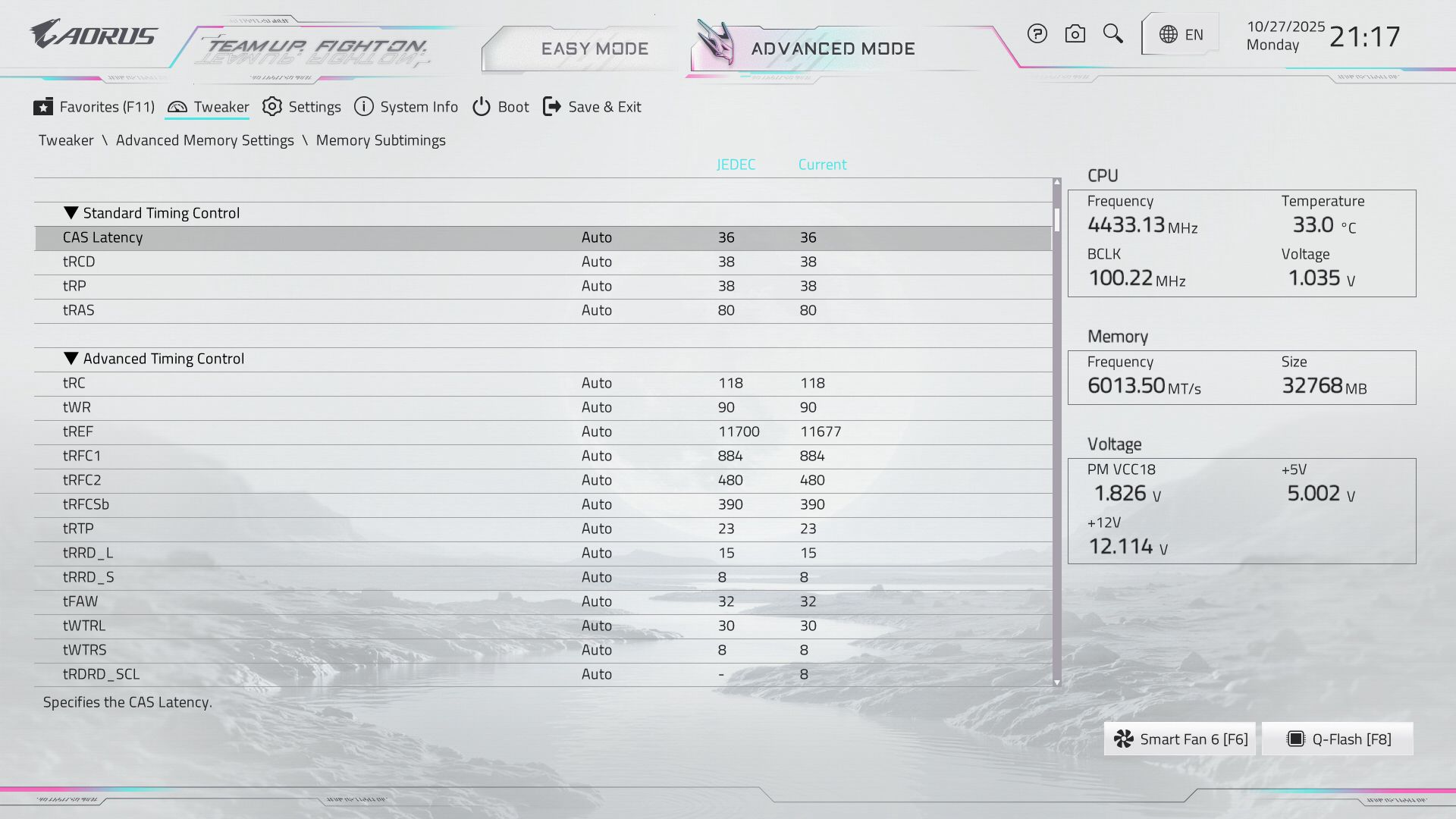 Gigabyte X870E Aorus Master X3D Ice