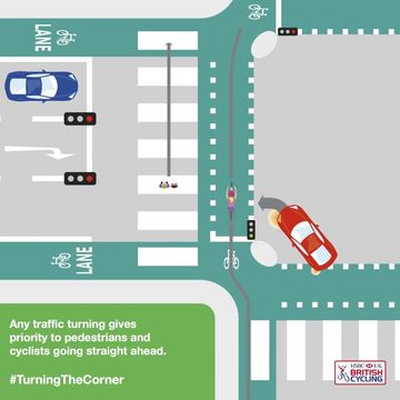 cycling 2 abreast highway code