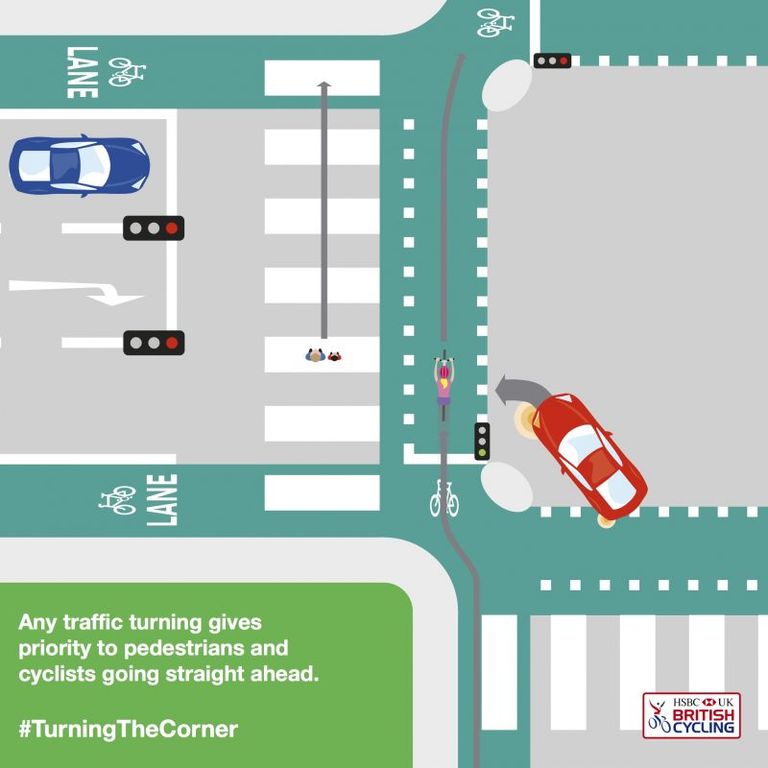 highway code rules for cyclists
