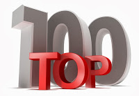 Top 100 Sites and Apps of 2013