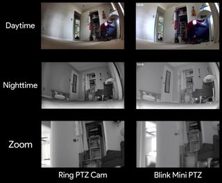 Ring PTZ Cam vs Blink Mini PTZ video quality comparison