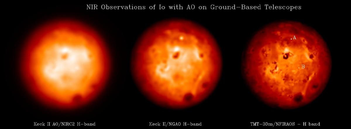 Simulation of Observations of Io