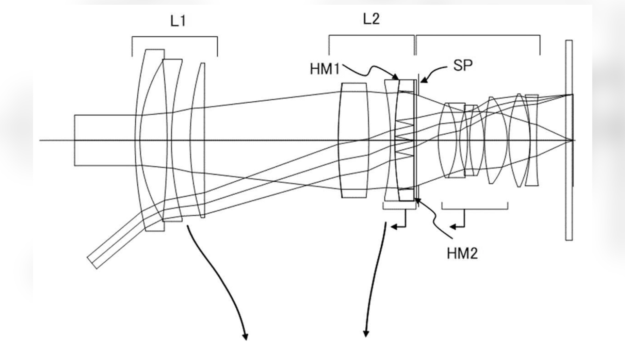 A lens design patented by Canon.