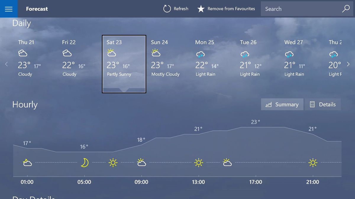 MSN Weather