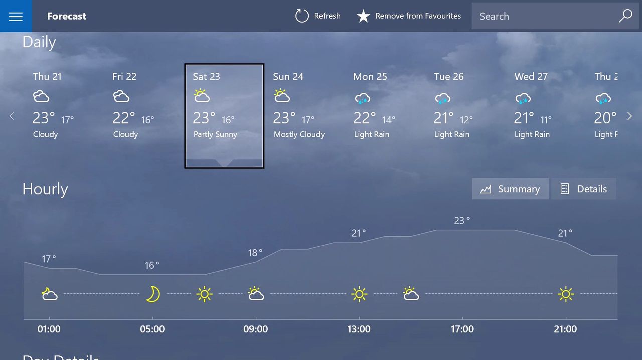 MSN Weather