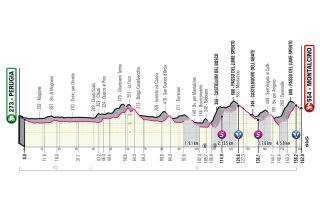 Stage 11 - Giro d'Italia: Bernal gains time, Evenepoel loses contact on 'Strade Bianche' stage