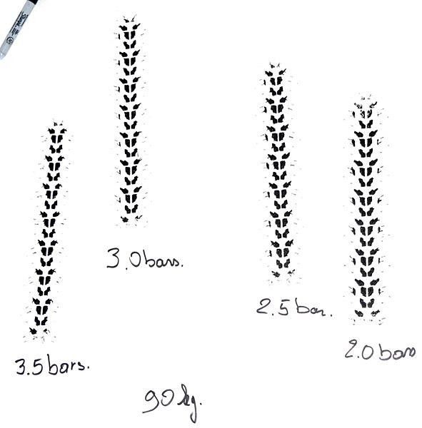Tire pressure can have a profound effect on a tire's contact patch.