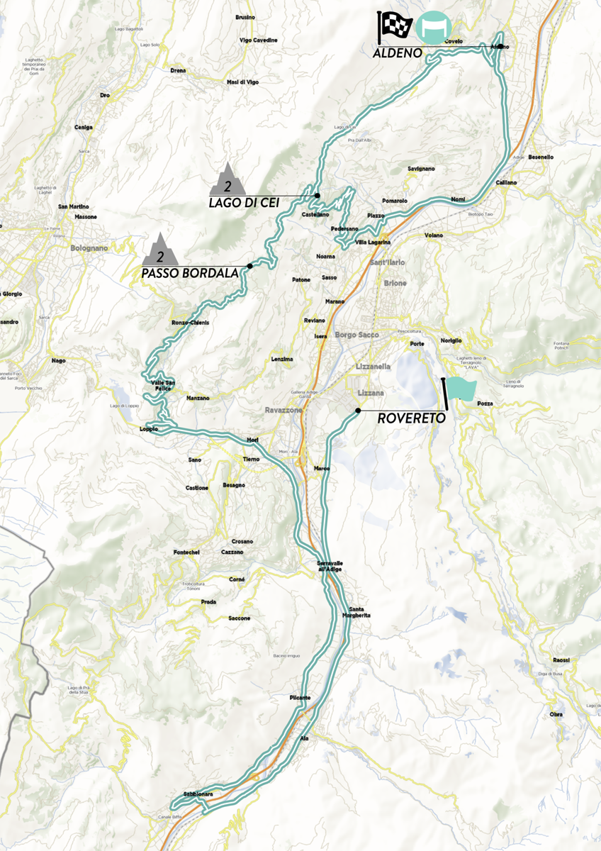 Giro d'Italia Donne - Stage 8