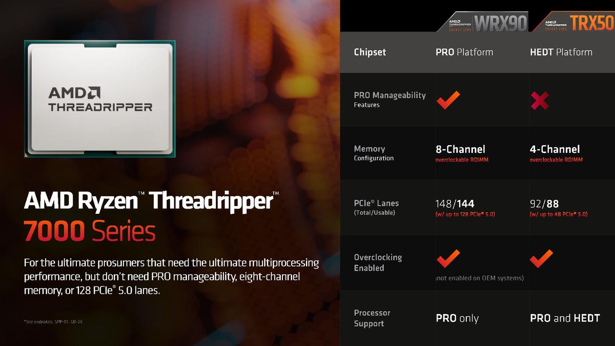 Threadripper